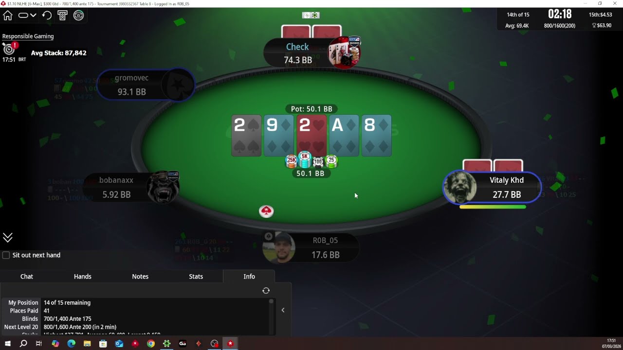 De 1 a 100 Dolares Jogando Poker Online no Pokerstars 69º a 76º Torneio.