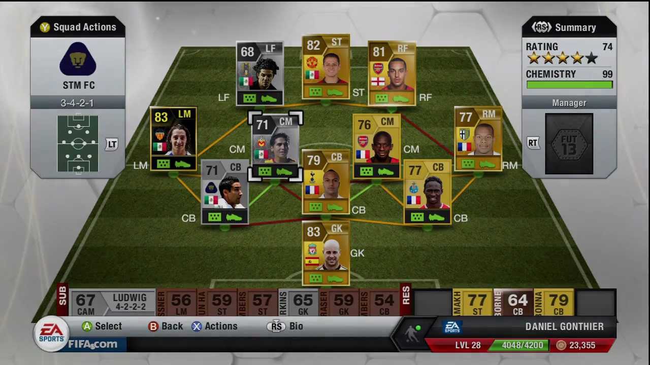 FIFA 13 Ultimate Team | Fastest Cheap Team?