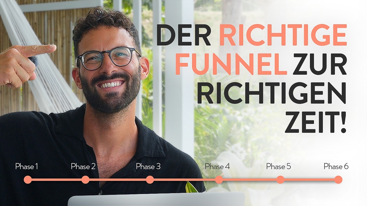 Der ultimative Funnel-Guide für Coaches: Wann Content, wann Ads, wann Evergreen?