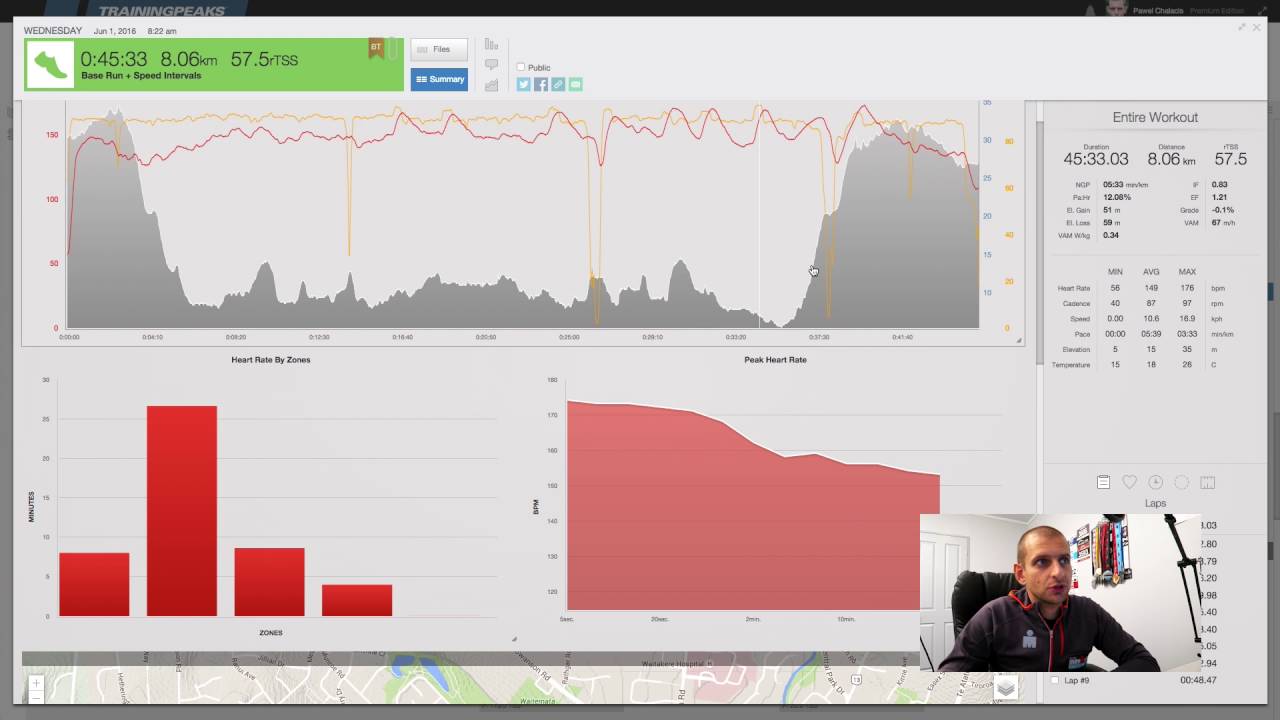 Oprogramowanie Training Peaks - podstawy
