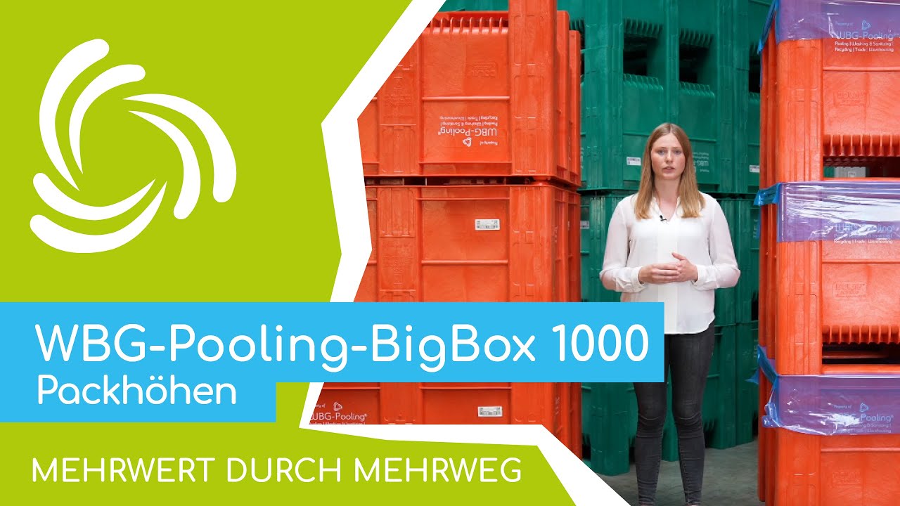 Bigboxen 1000 transportieren🚛Packhöhen unserer Palettenbox 1200 x 1000 x 740 mm | WBG-Pooling