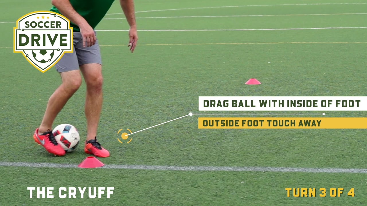 4 Important Soccer Turning Skills To Learn