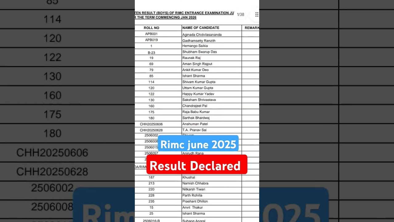 Result declared Rimc 2025 || By Kapil sir #rimc2025 #rimcresult #result #rimc #shortfeed #trending
