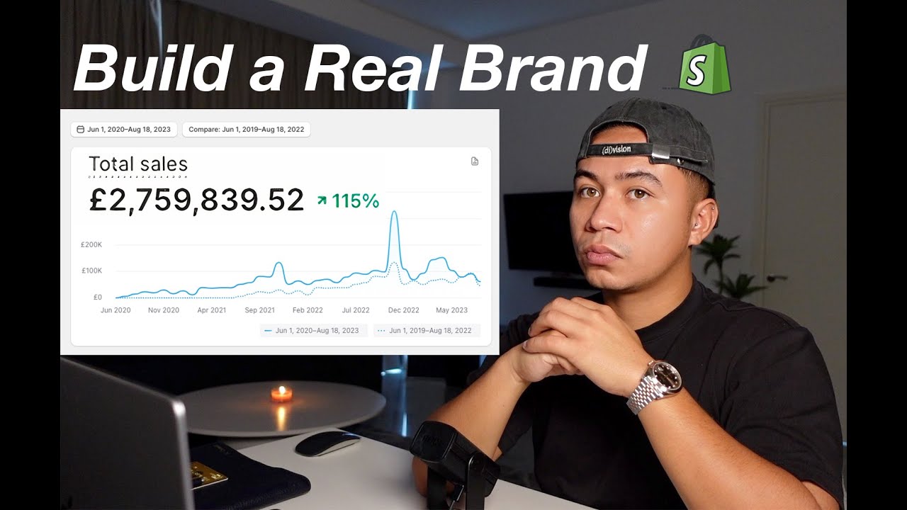 Raw Reality of How to Start Dropshipping in 2025