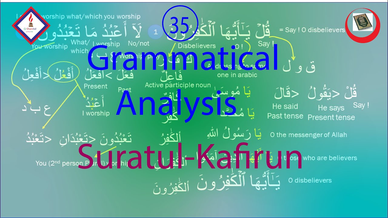 Grammatical analysis of Suratul kafirun. easy and fastest way to learn arabic. Arabic for beginners.