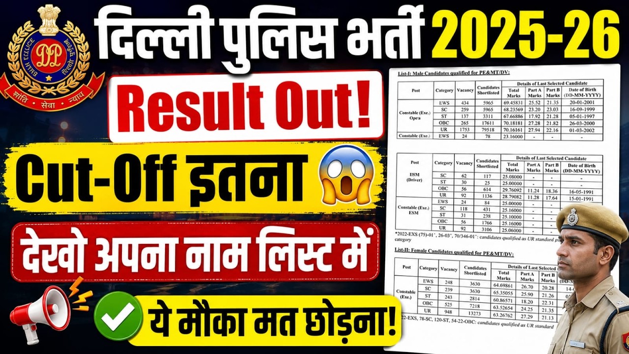 Delhi Police Result 2025-26 OUT! | Official Cut-Off 😱 | Check Your Name Now! | By Raghvendra Sir