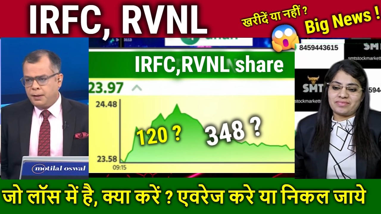 IRFC,RVNL share latest news/buy,hold or sell?,IRFC,JWL,RVNL analysis,target 2026/railway stocks News