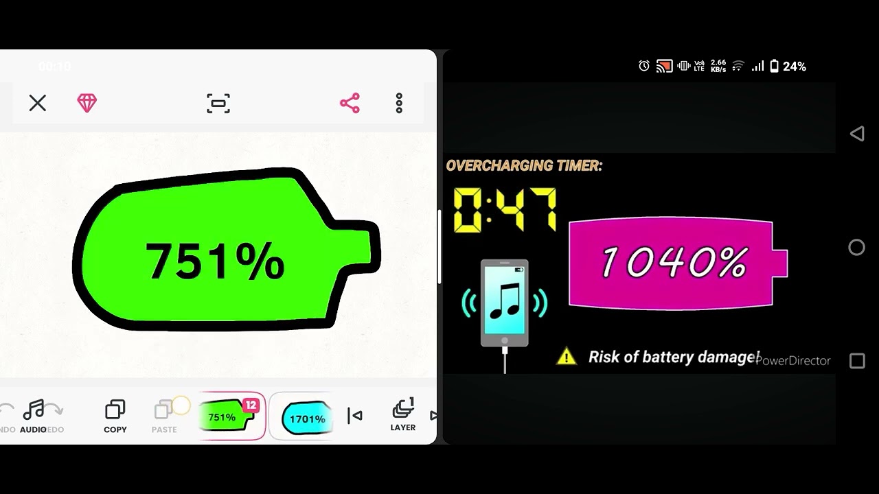 Battery overcharging