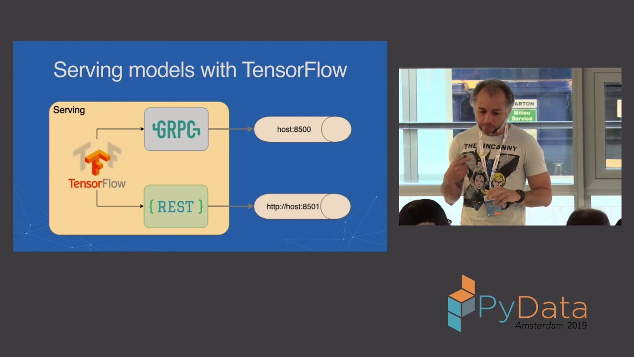 Wilder Rodrigues: Improving Machine Learning Workflow | PyData Amsterdam 2019