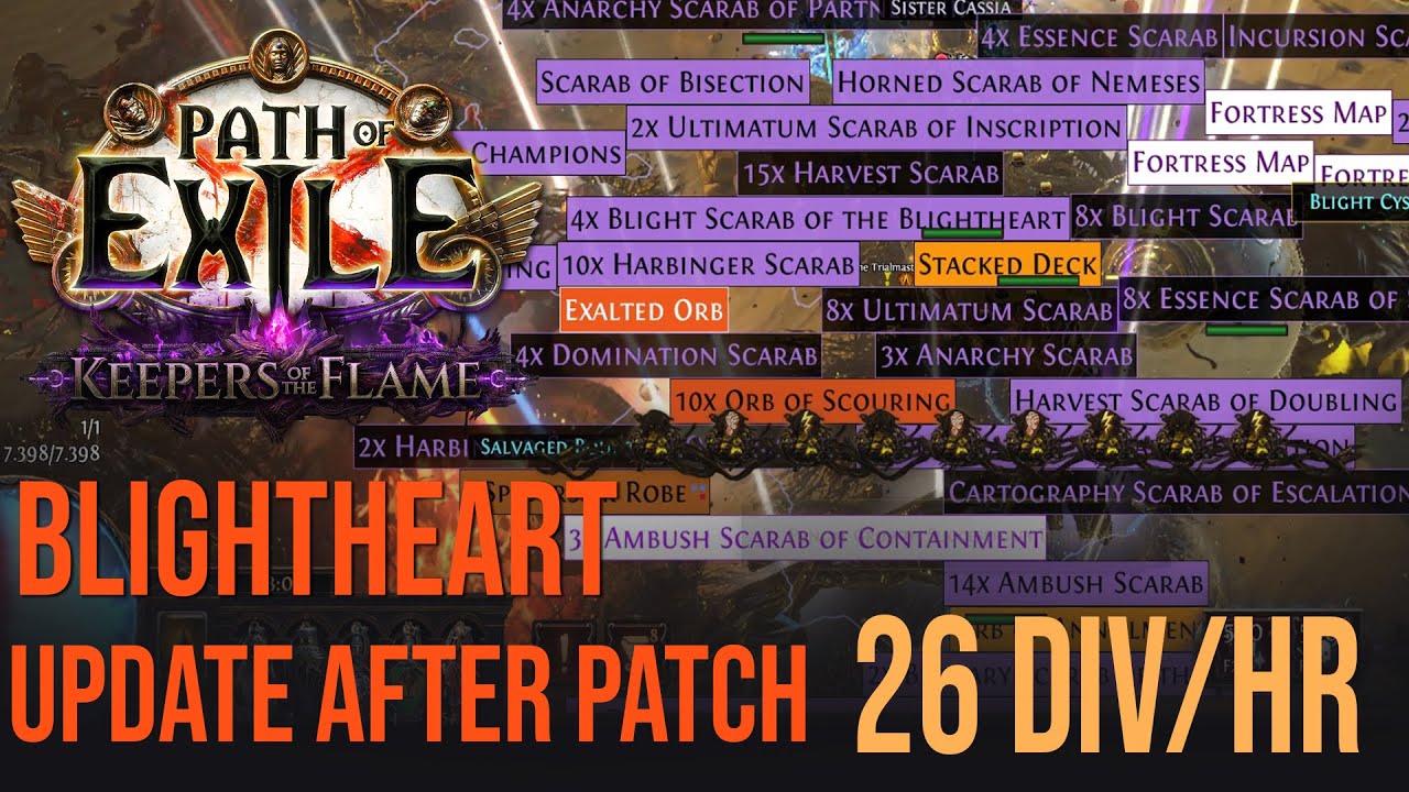 Poe 3.27 Blightheart scarab farm update after patch (26 Div/Hr)