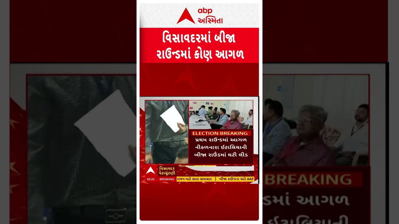 Gopal Italia | Visvadar Bypoll Election 2025 | બીજા રાઉન્ડમાં ઘટી ગોપાલ ઈટાલિયાની લીડ