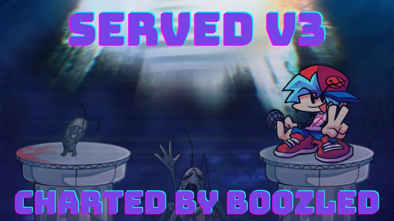 Served V3 Charted