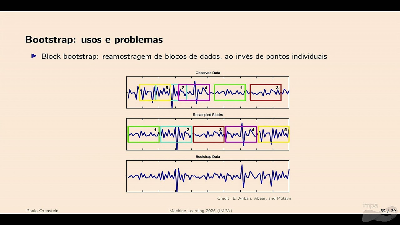 (14/01/2026) - Mestrado: Machine Learning - Paulo Orenstein - Aula 05