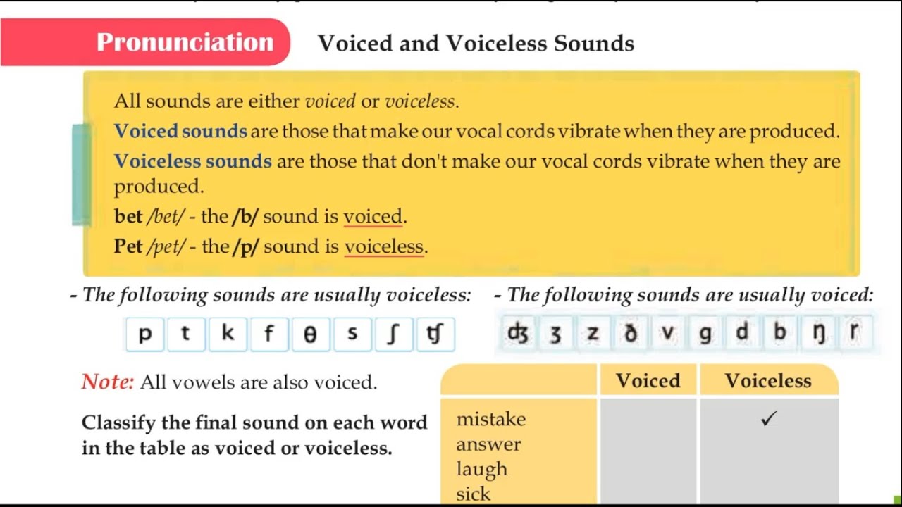 إنكليزي بكلوريا علمي وأدبي Pronunciation/Voiced and Voiceless Sounds