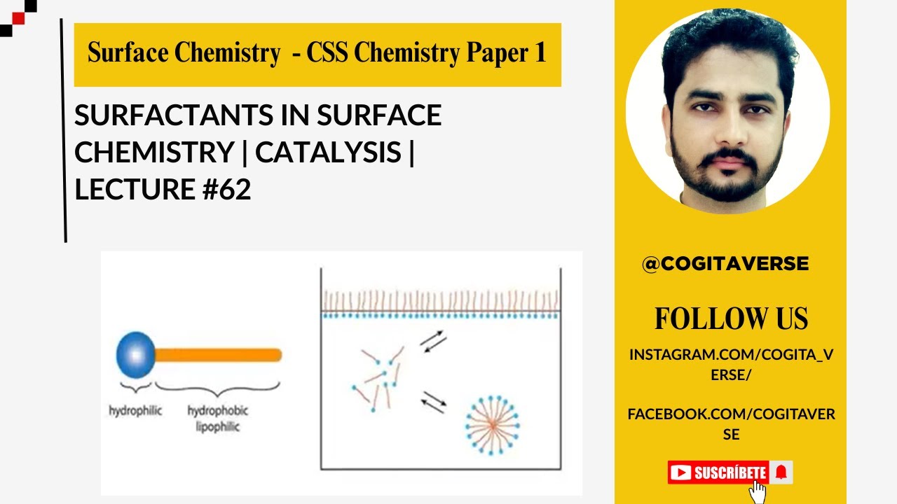 Surfactants in Surface Chemistry | Catalysis | CSS Chemistry Paper  | Lecture #62