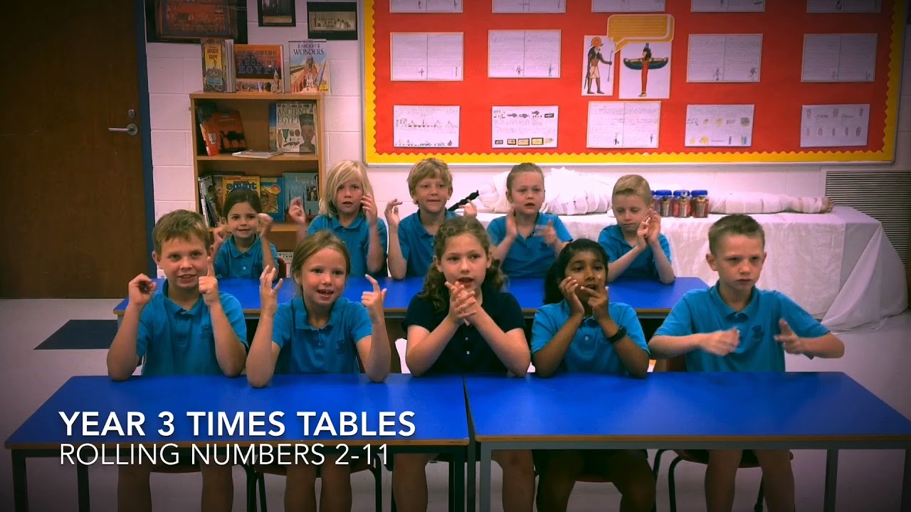 Year 3 Rolling Numbers