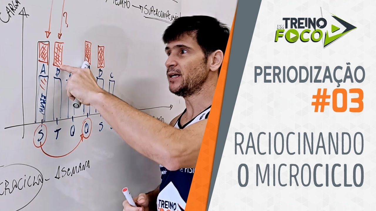 Raciocinando um Microciclo de Treinamento - Periodização de Treino #03