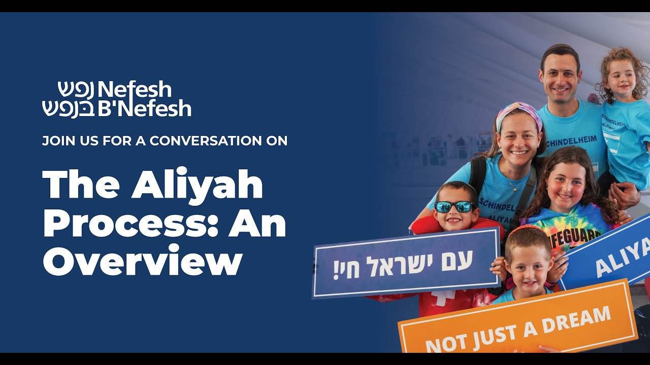 The Aliyah Process: An Overview (2025)