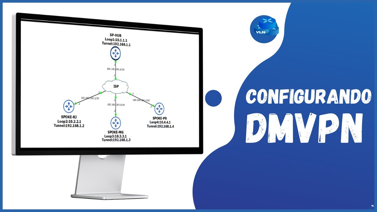 Como configurar DMVPN router cisco
