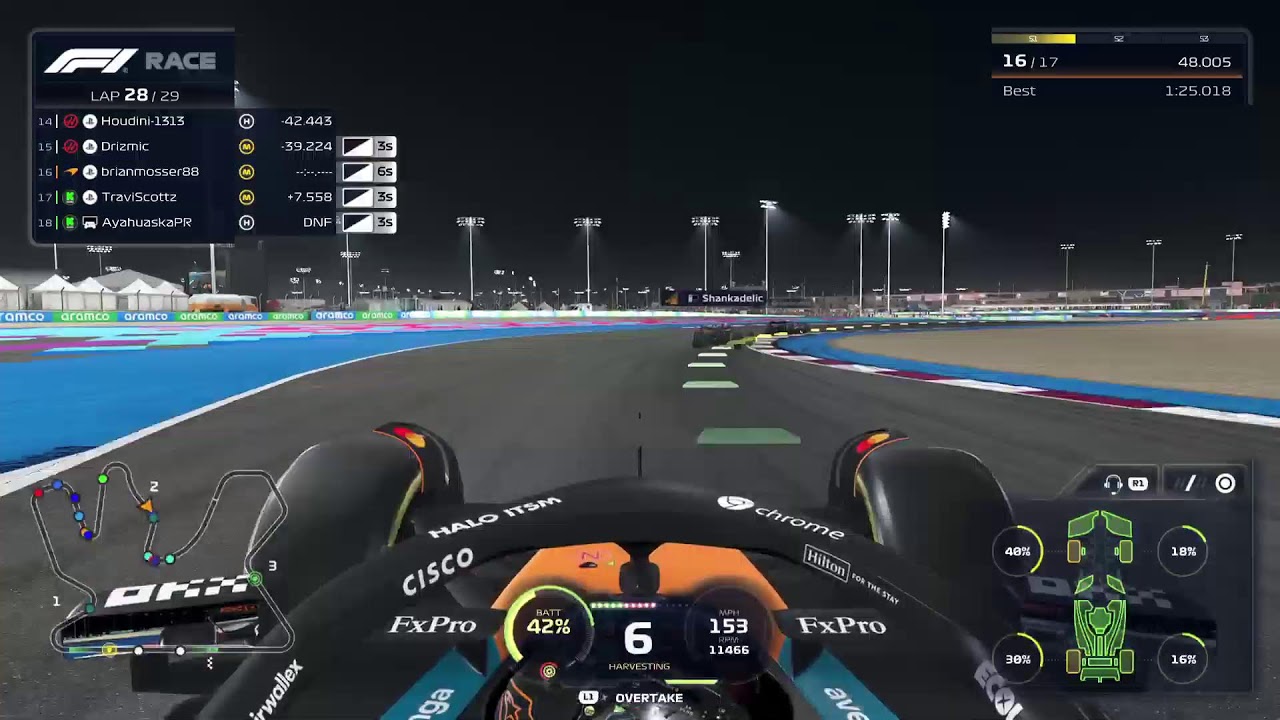 MIDWEST F1 LEAGUE SEASON 16 ROUND 12 D1 @ QATAR