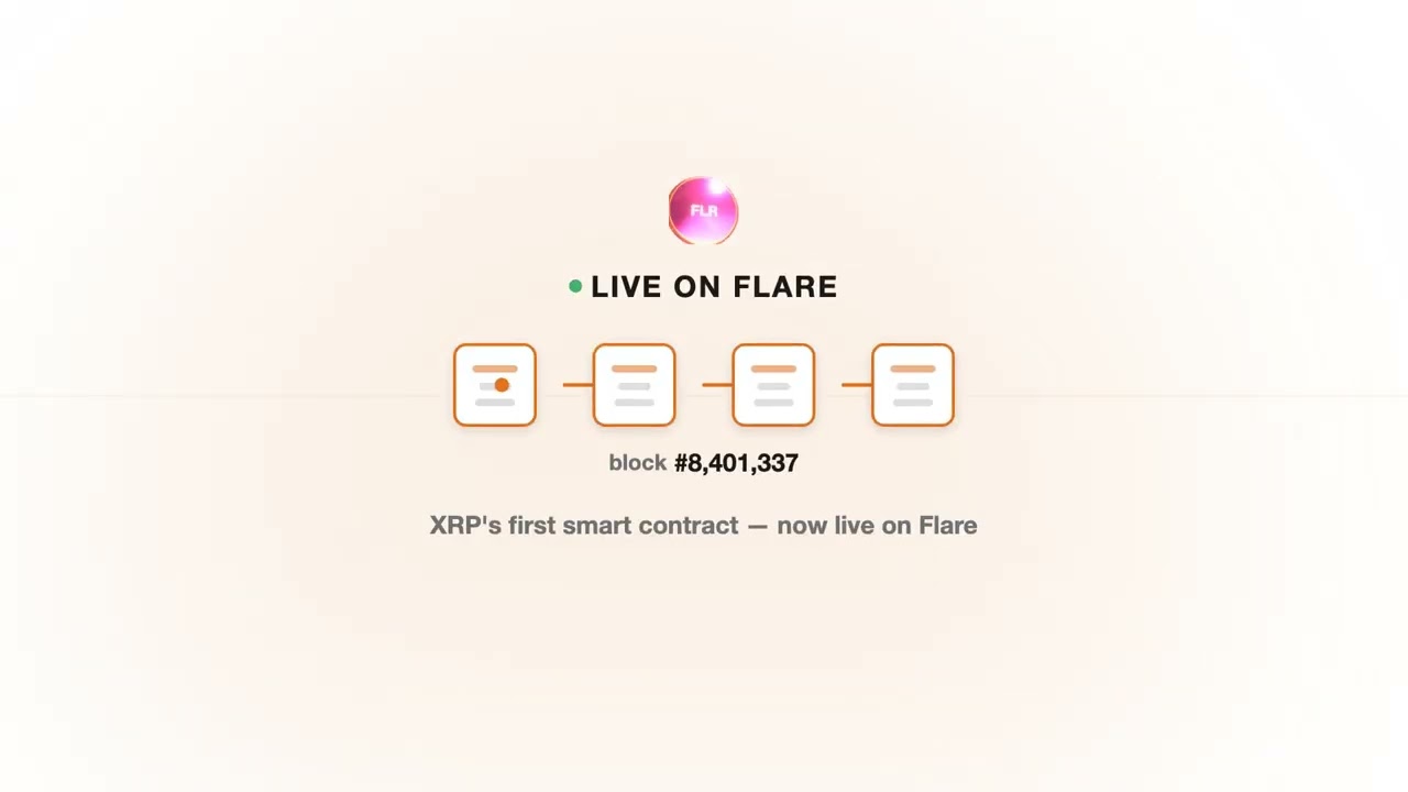 XRP Was Never Meant to Sit Still. Firelight Changes That. One Token Multiple Engines on FLR Network