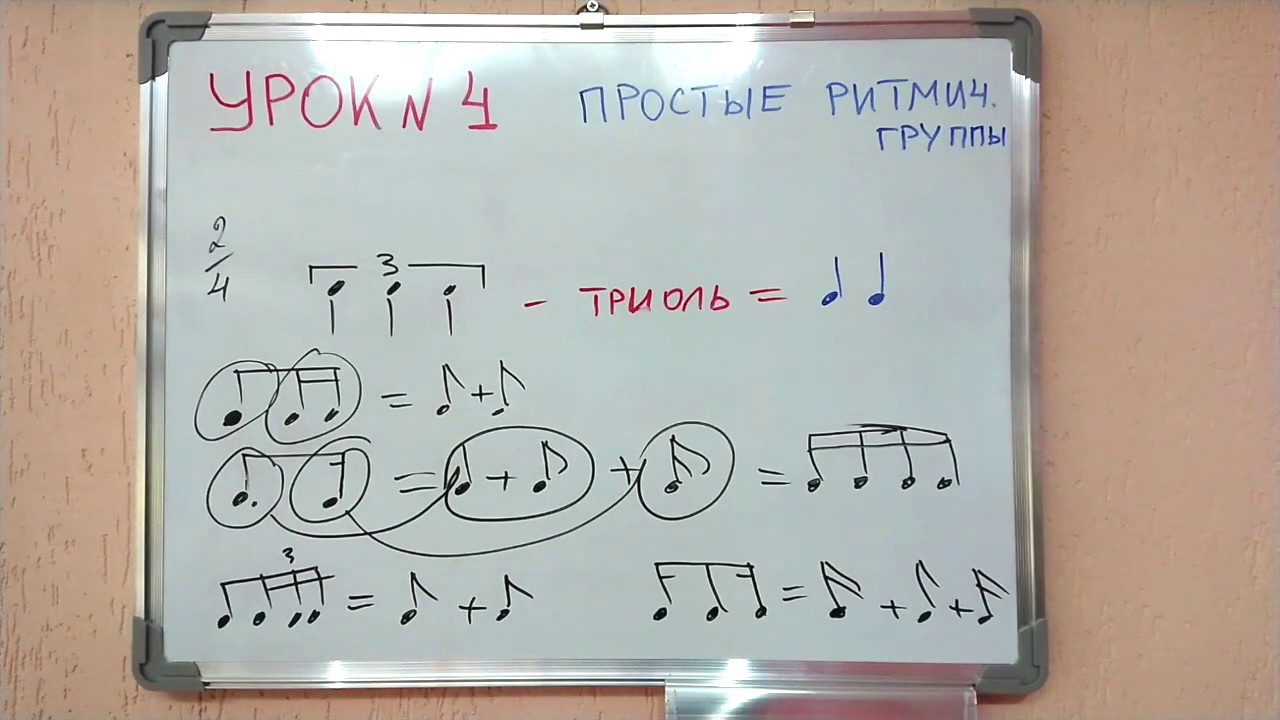 Урок 4.  Простые ритмические группы