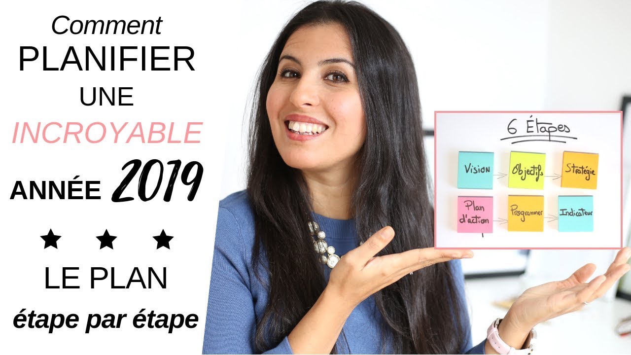 6 ÉTAPES POUR PLANIFIER SON ANNÉE ET ATTEINDRE SES OBJECTIFS | #MindsetMorning 362