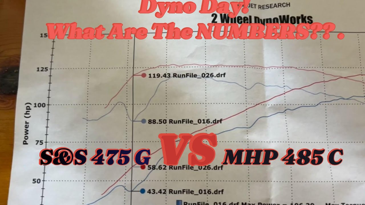 DYNO TUNE!! Cam Comparison!! S&S 475 gear drive cam VS MHP 485/STAR 30/30. #harleydavidson