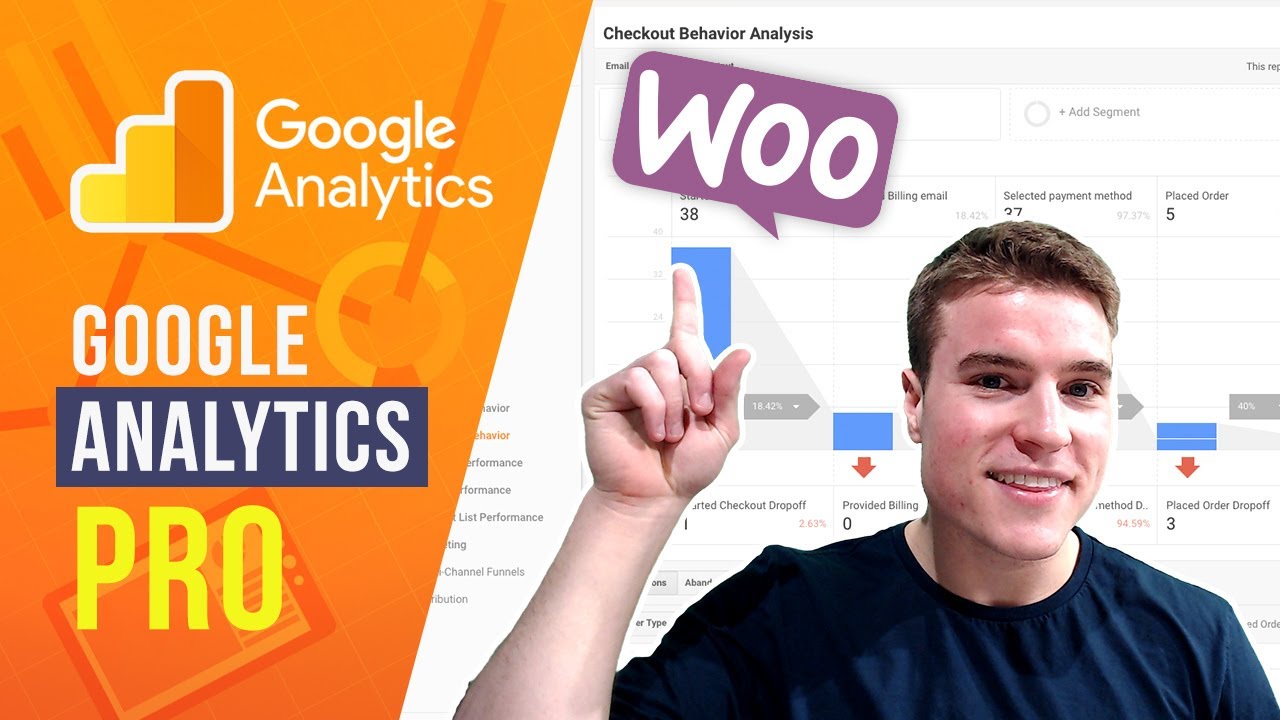 WooCommerce Google Analytics Pro plugin (Advanced Tracking)