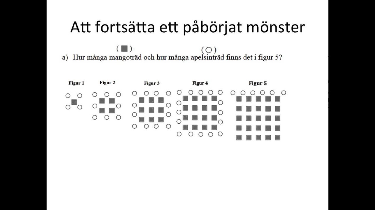 Att hittta och beskriva mönster