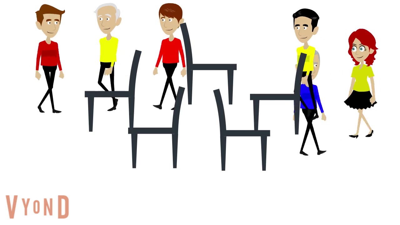 The Wiggles Playing Musical Chairs