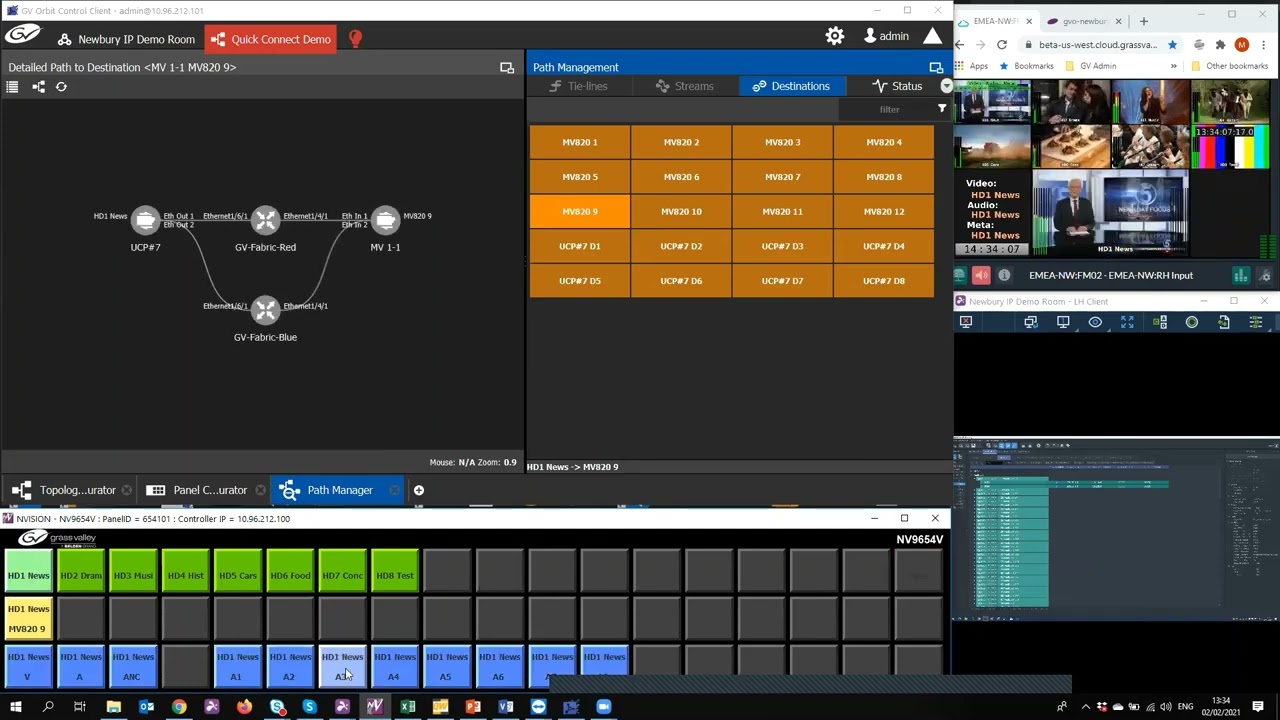 GV Orbit: Path Manager