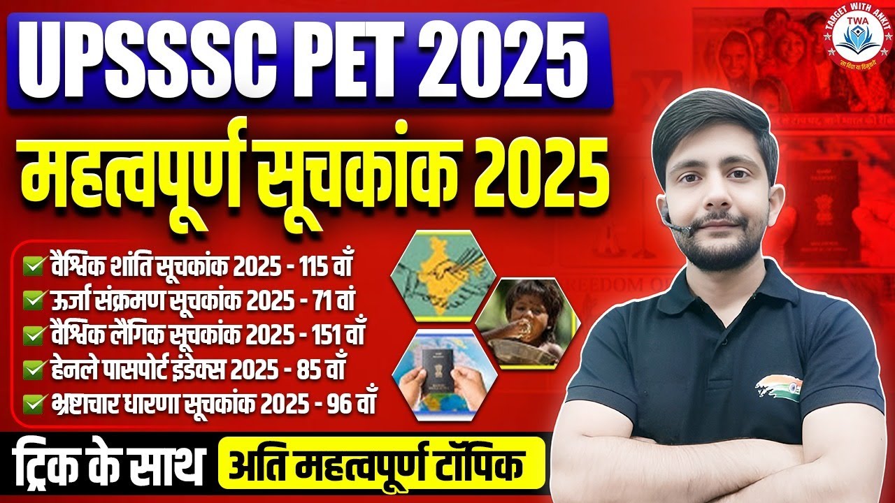 Important Index 2025 | Mahattvpurn Suchkank 2025, UPSSSC PET GK Short Video By Ankit Sir