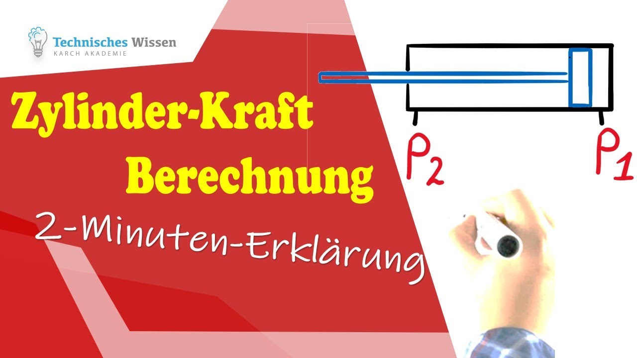 Zylinderkraft Berechnung, Zylinder-Kraft, kurz-erklärt