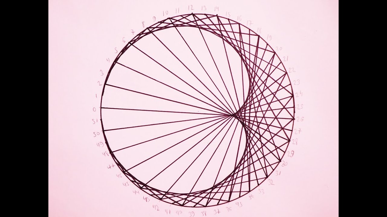 how to draw geometric cardioid & heart art in spirograph pattern