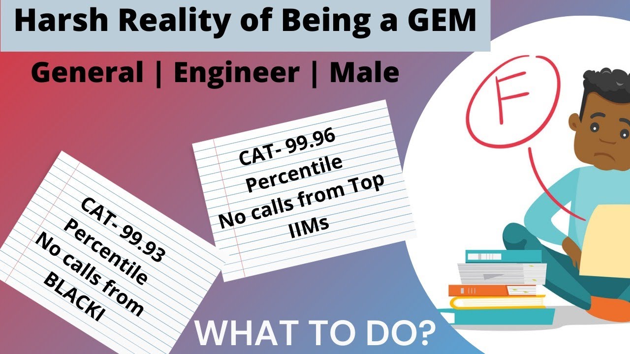 General,Engineer,Male | Harsh Reality | CAT 99.96 Percentile: No calls from Top IIMs