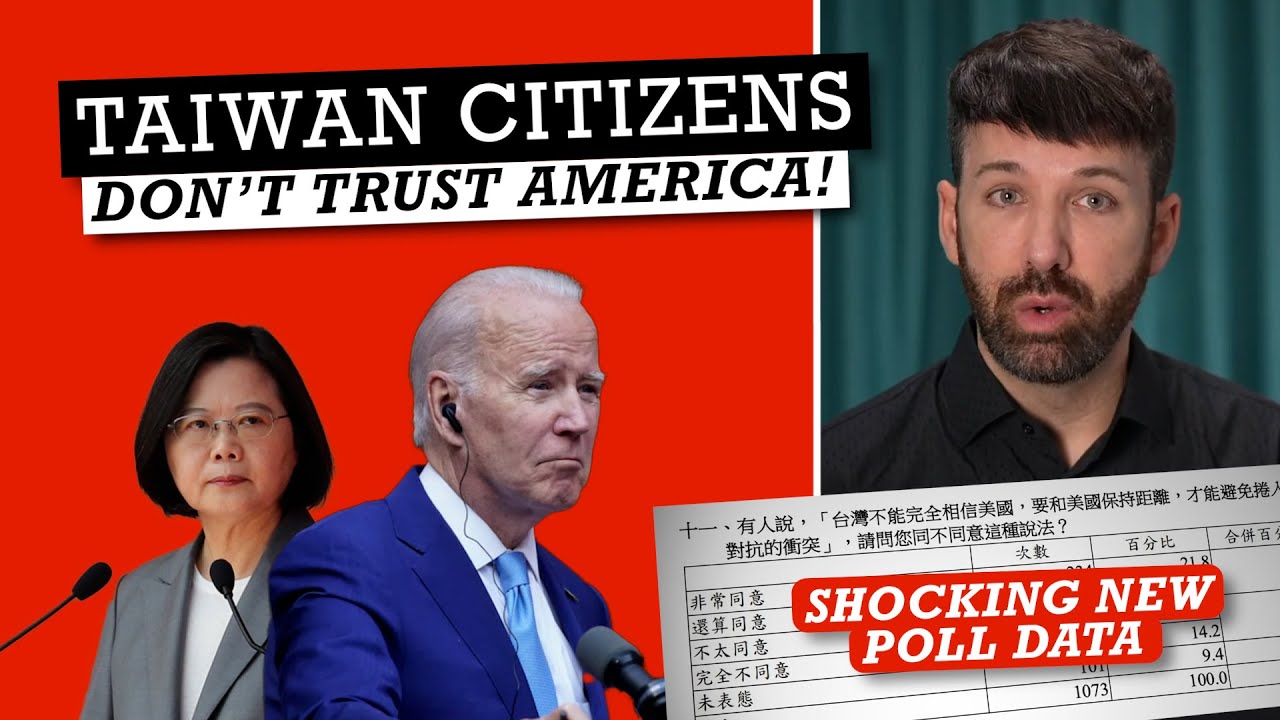 Taiwanese DO NOT trust the USA! | SHOCKING NEW POLL 安柏然