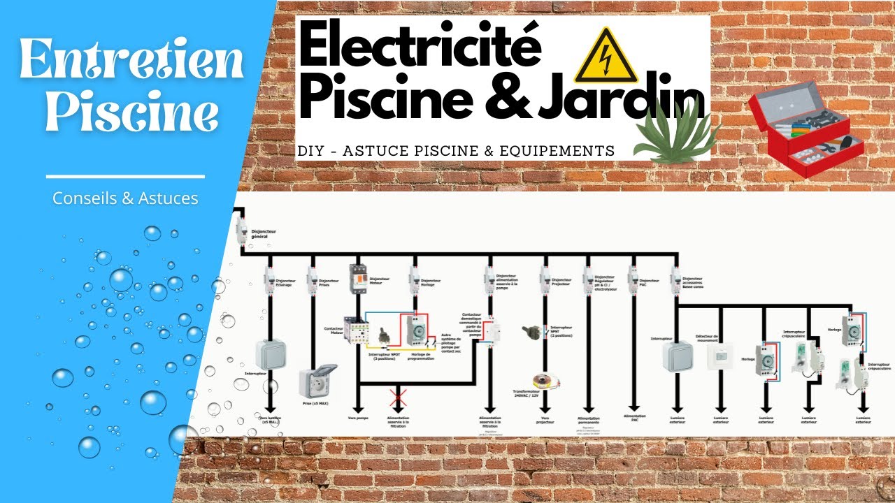 ✅ Tableau électrique piscine et jardin