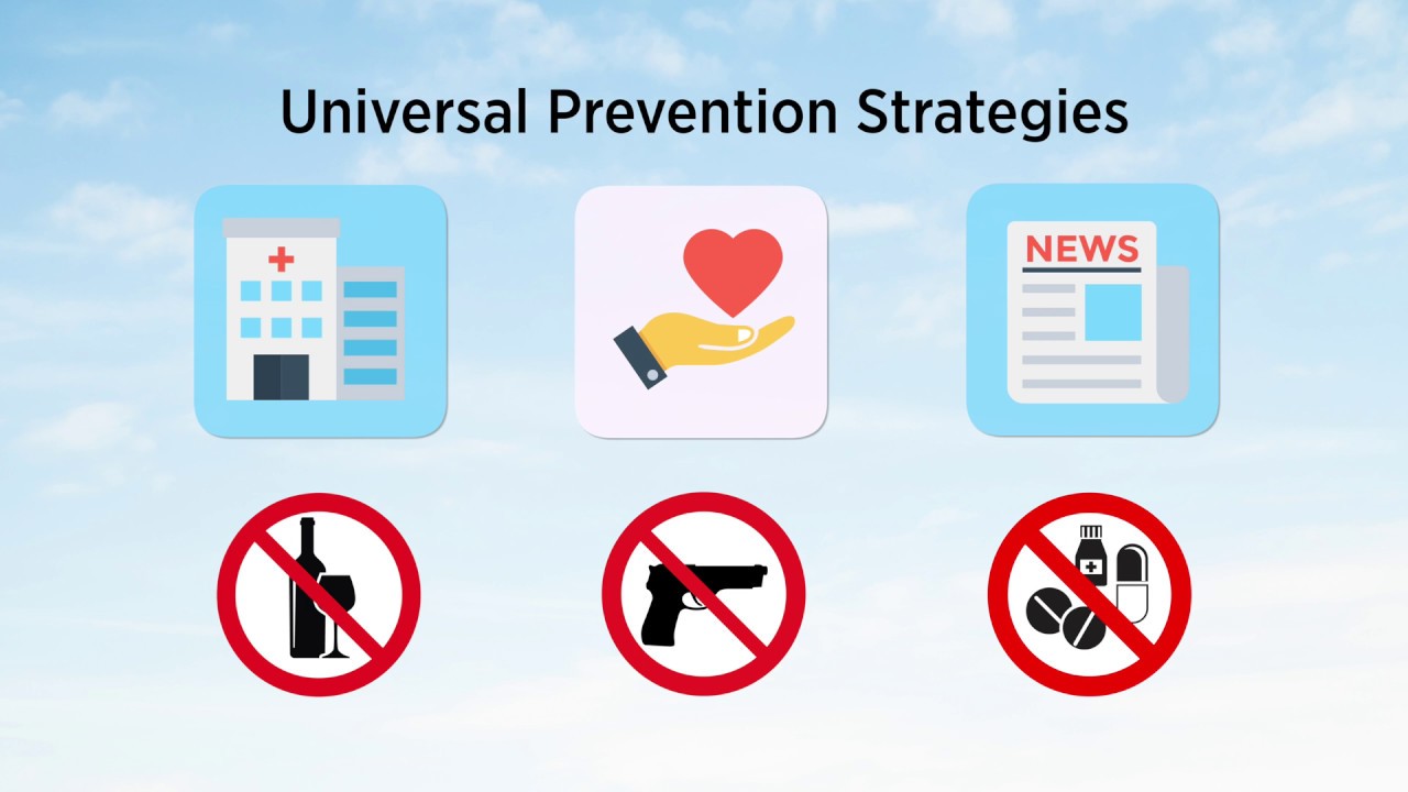 Suicide prevention strategies