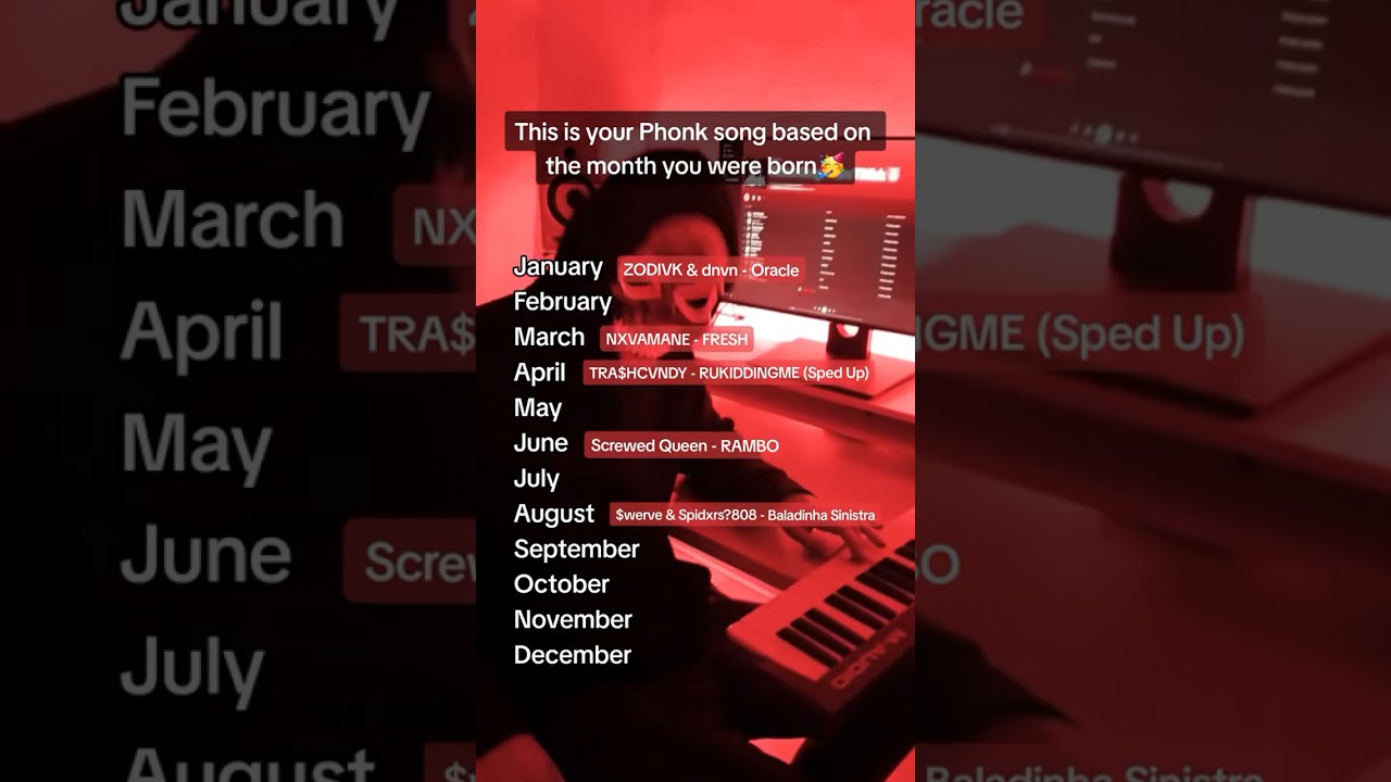 What Your Phonk Song ? 🥳