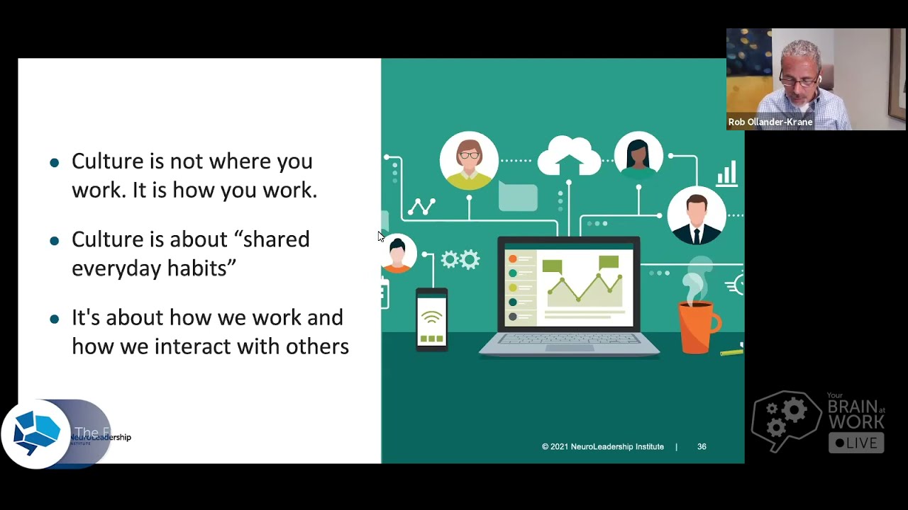 Can you maintain corporate culture in a hybrid or remote work environment? (Your Brain at Work LIVE)