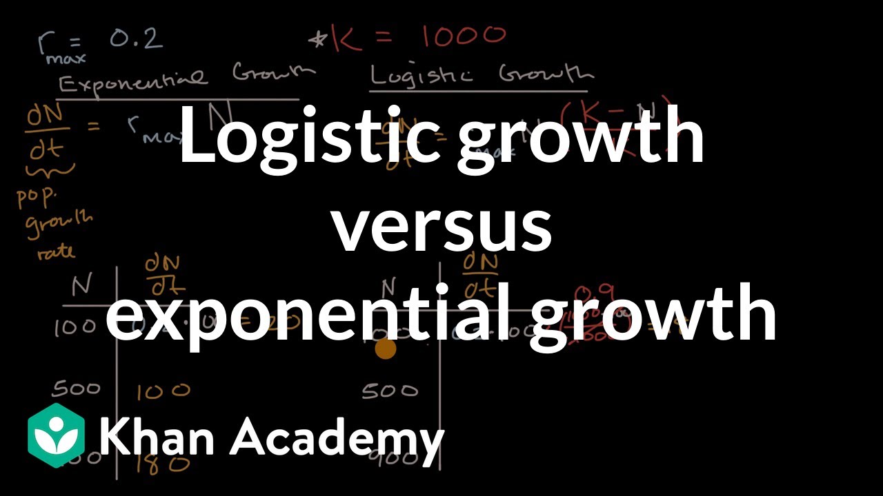 Logistic growth versus exponential growth | Ecology | AP Biology | Khan Academy