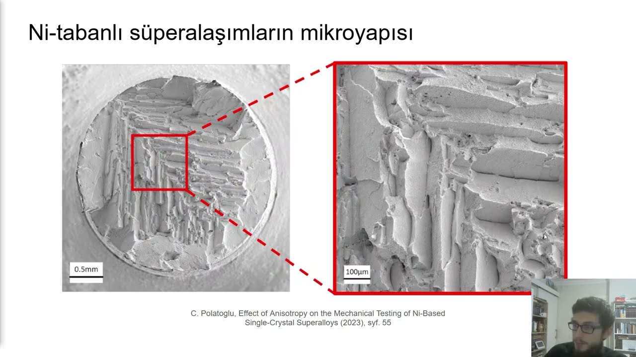Nikel Tabanlı S&uuml;peralaşımlar 02 - Fiziksel Metalurji | Gama ve Gama Prime Fazı, Mikroyapı, TCP