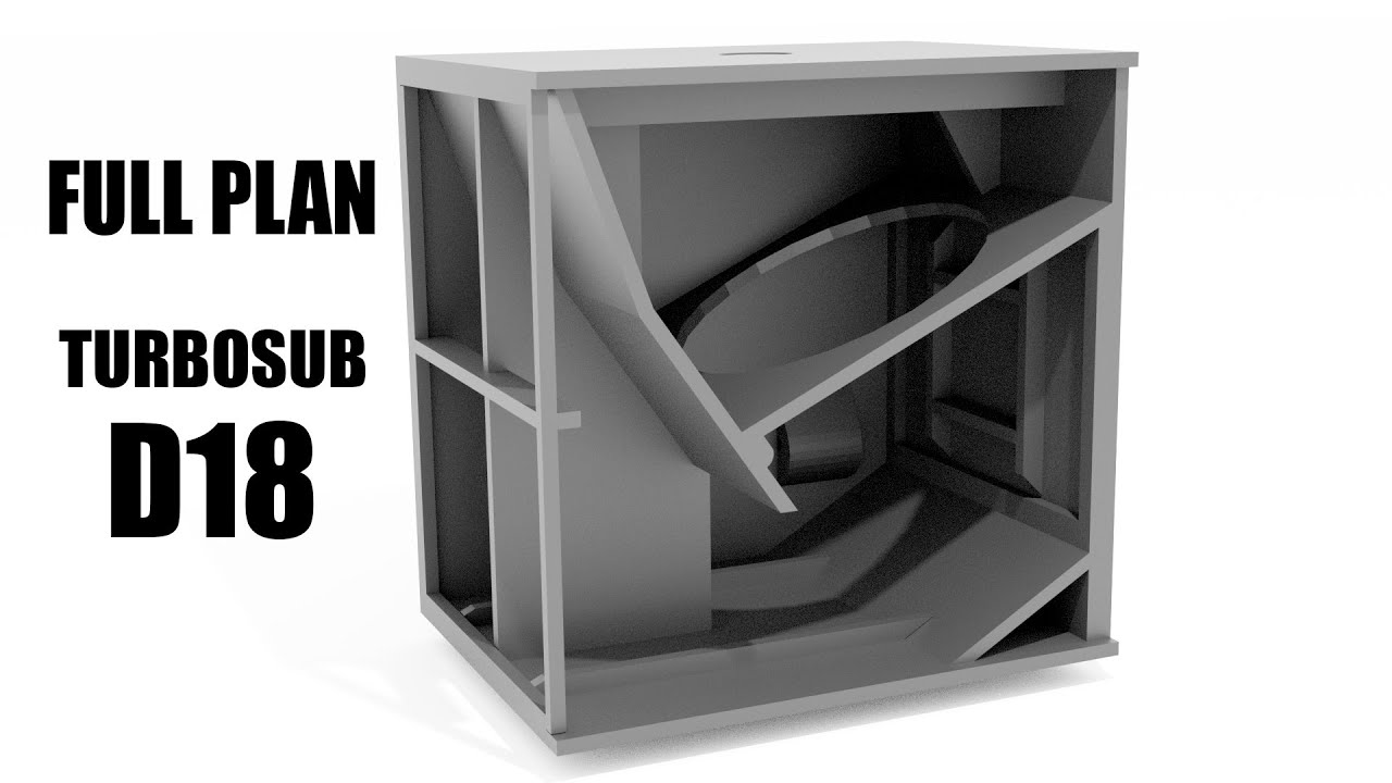TURBOSUB D18 COMPLETE PLAN 2024