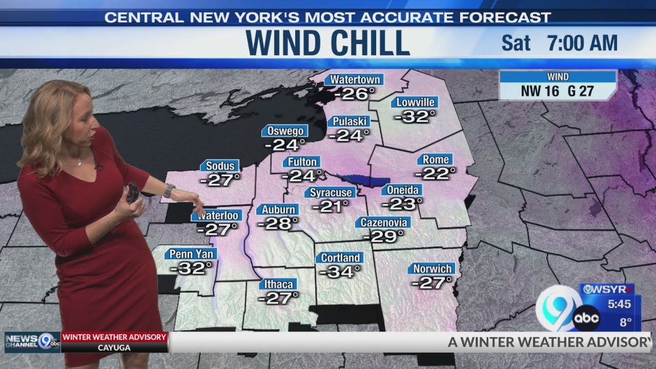 Storm Team Forecast: The Morning News Friday 2-6-26