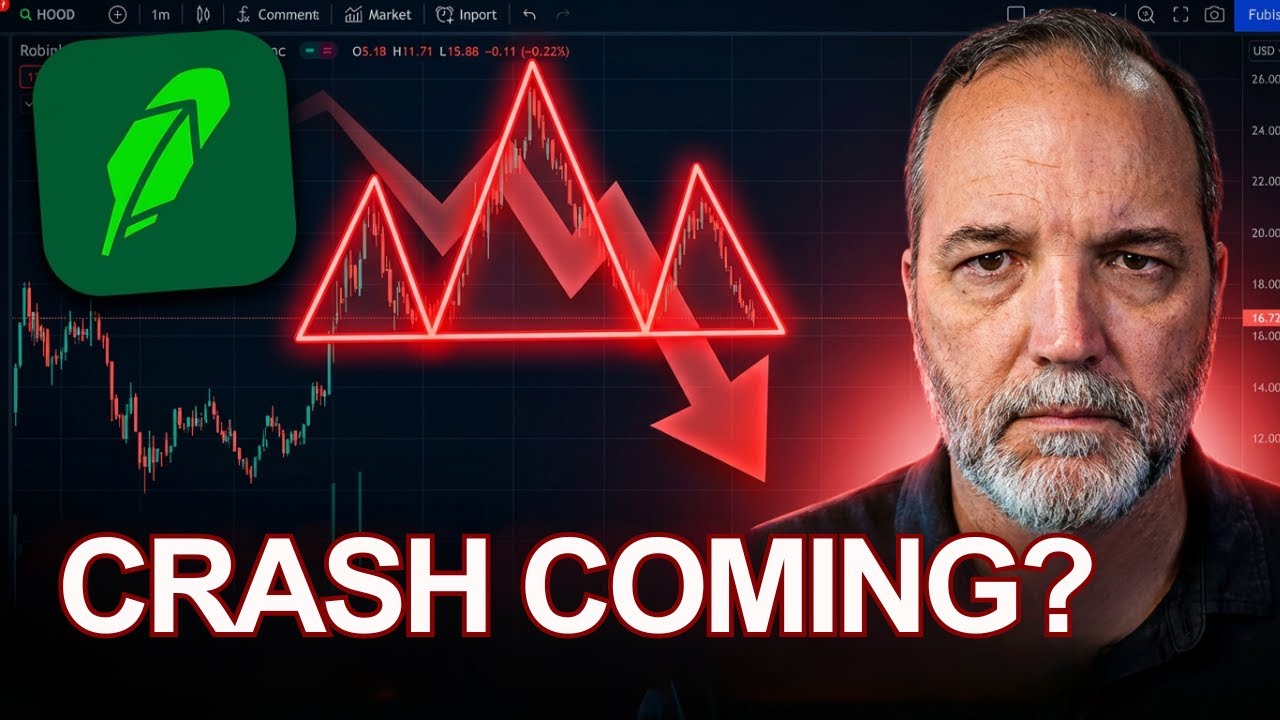 Анализ графика акций Robinhood [HOOD] – вход или избегание?