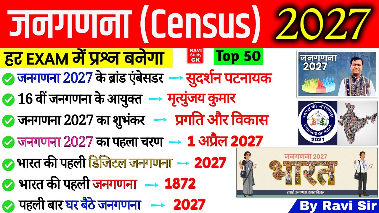 जनगणना 2027 GK | Census 2027 Current Affairs | Census 2027 Important Gk Question | Census 2027 Gk