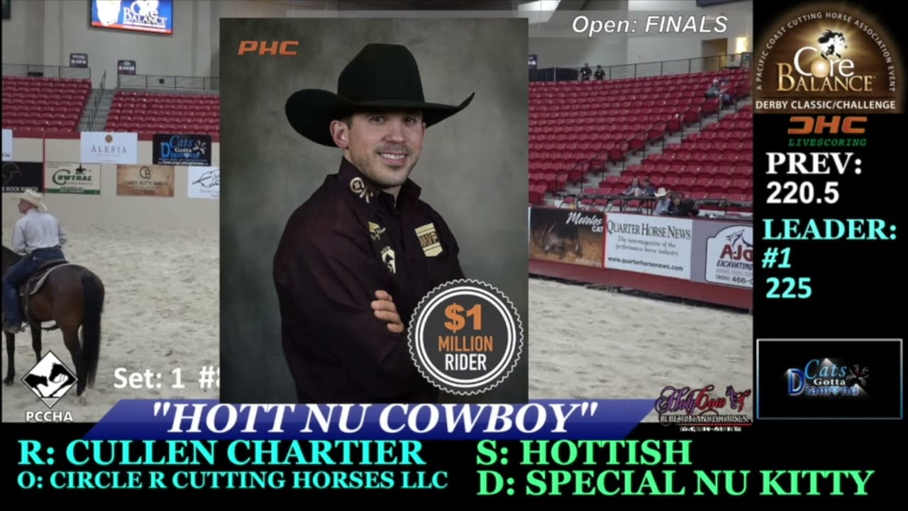 Cullen Chartier Hott Nu Cowboy 231 PCCHA Derby Badboonarising Open Finals