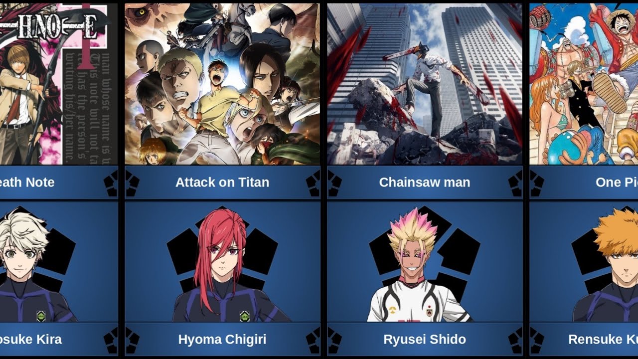 FAVORITE MANGA CHARACTERS IN THE BLUE LOCK.