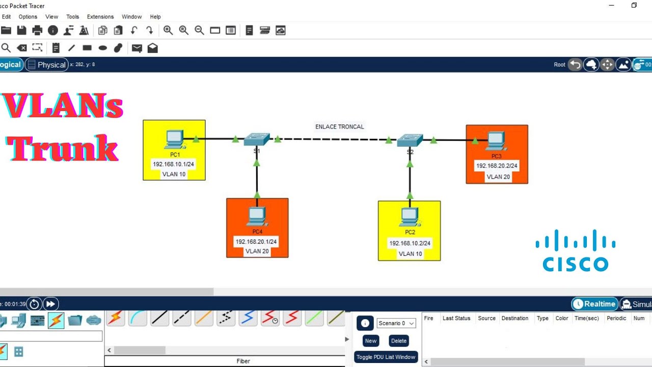 5. Packet Tracer - Enlace troncal VLANs switch capa 2